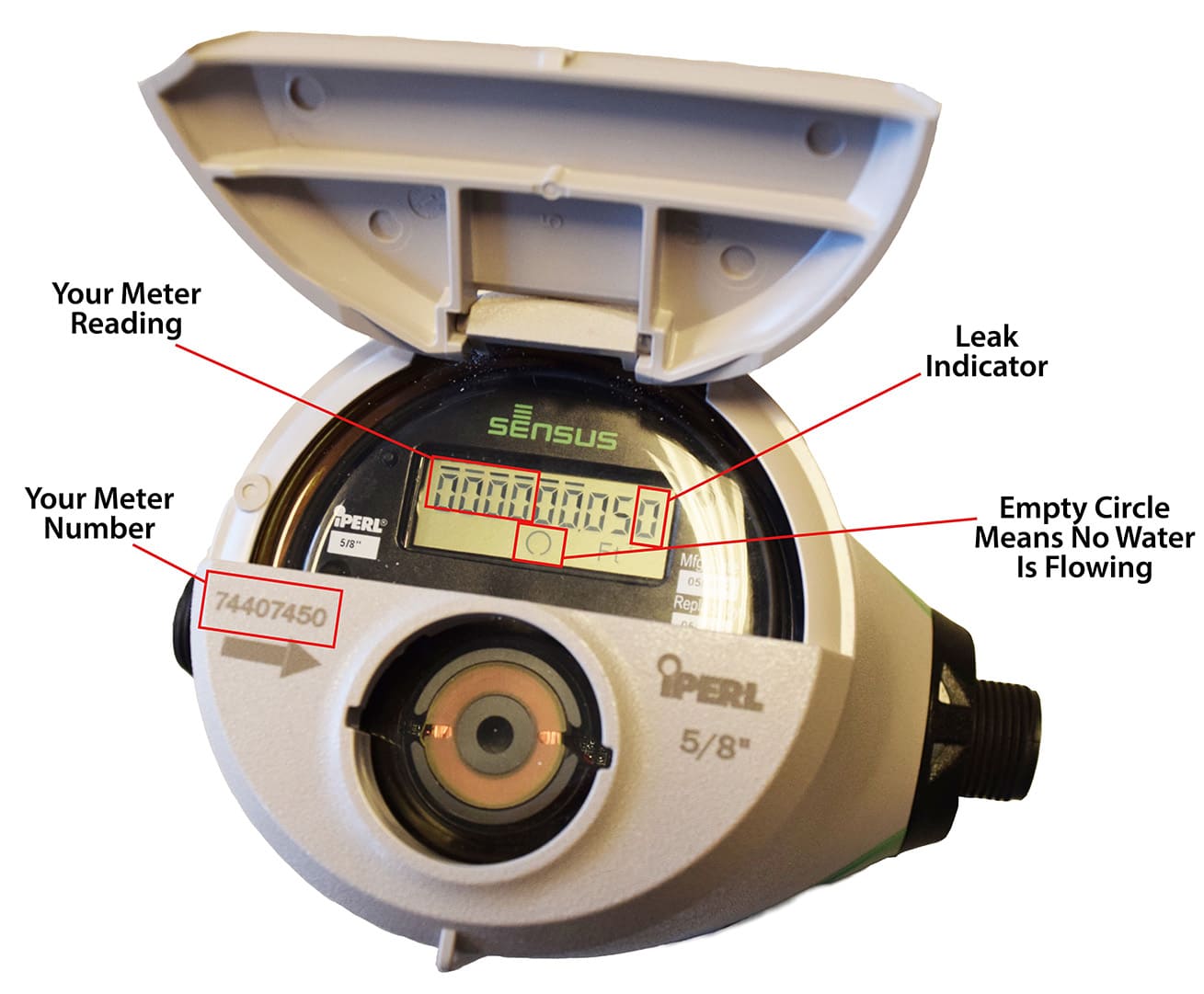 Knoxville water meter marked up for homeowner understanding